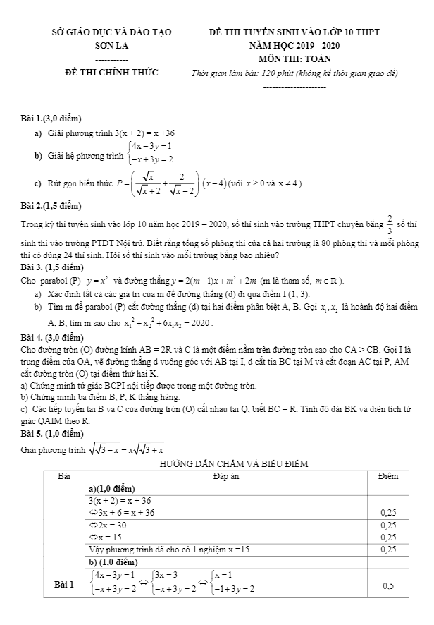 Đề tuyển sinh lớp 10 THPT năm 2019 – 2020 môn Toán sở GD&ĐT Sơn La