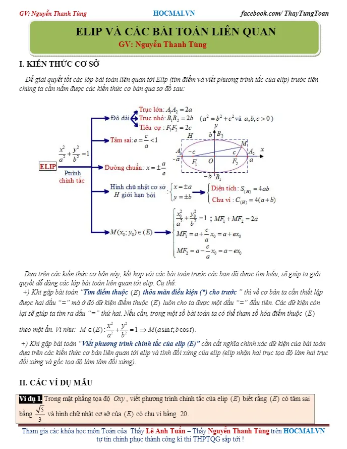 Hình học Oxy: Elip và các bài toán liên quan – Nguyễn Thanh Tùng