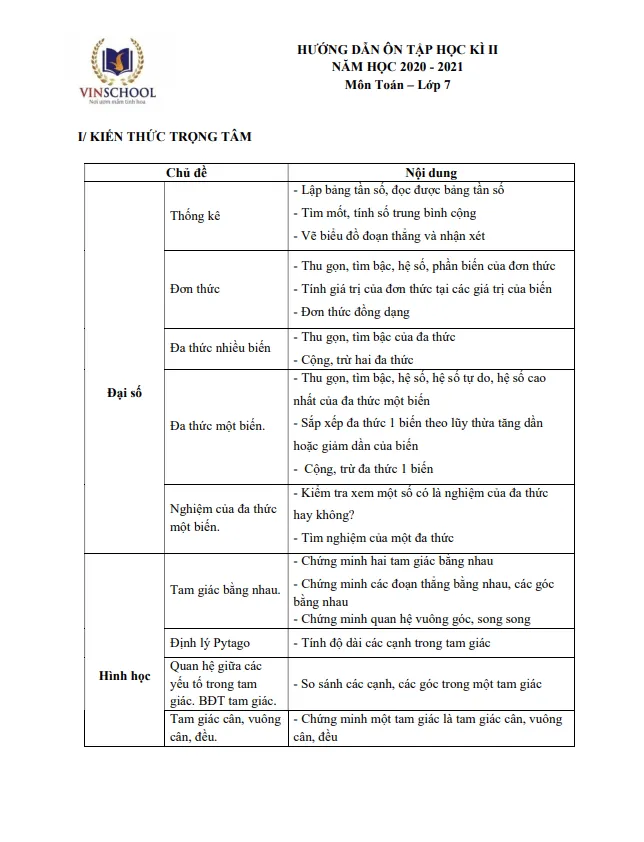 Hướng dẫn ôn tập học kì 2 Toán 7 năm 2020 – 2021 trường Vinschool – Hà Nội