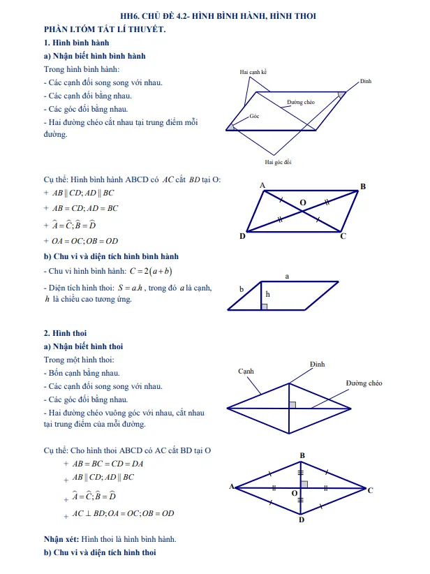 Tài liệu dạy thêm – học thêm chuyên đề hình bình hành, hình thoi
