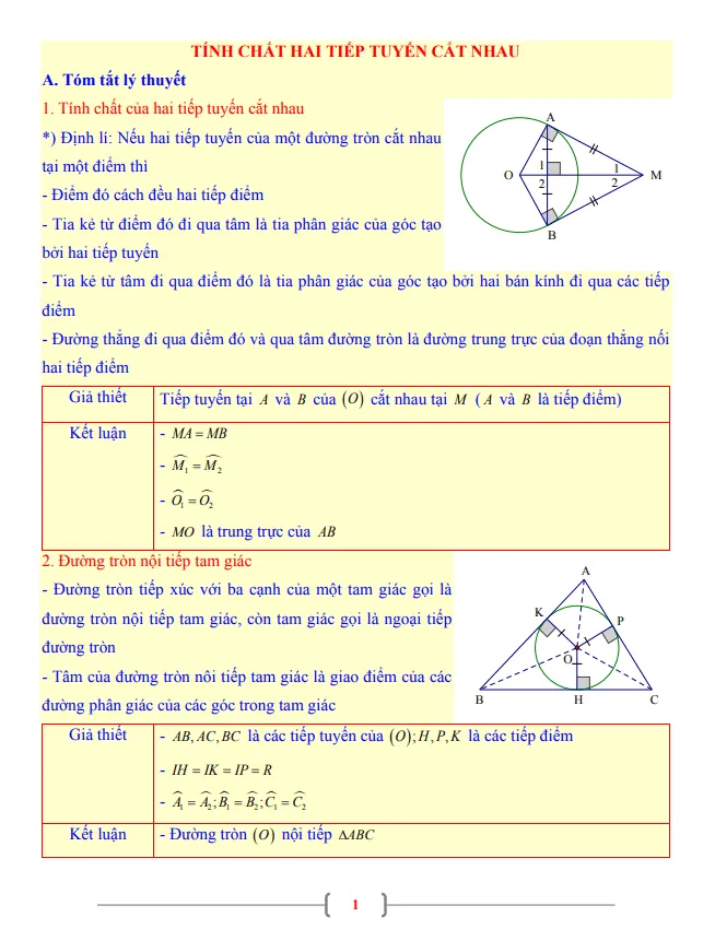Tài liệu Toán 9 chủ đề tính chất hai tiếp tuyến cắt nhau