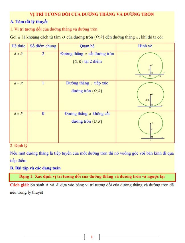 Tài liệu Toán 9 chủ đề vị trí tương đối của đường thẳng và đường tròn