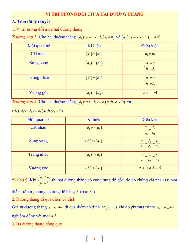 Tài liệu Toán 9 chủ đề vị trí tương đối giữa hai đường thẳng