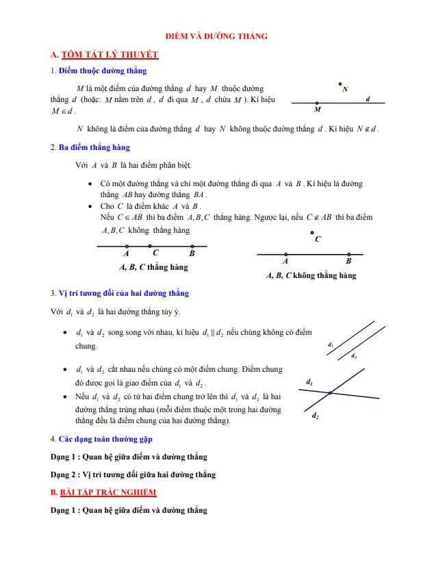 Tóm tắt lý thuyết và bài tập trắc nghiệm điểm và đường thẳng