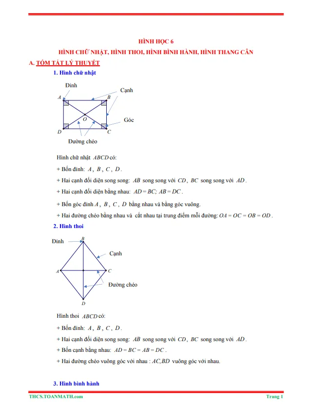 Tóm tắt lý thuyết và bài tập trắc nghiệm hình chữ nhật, hình thoi, hình bình hành, hình thang cân
