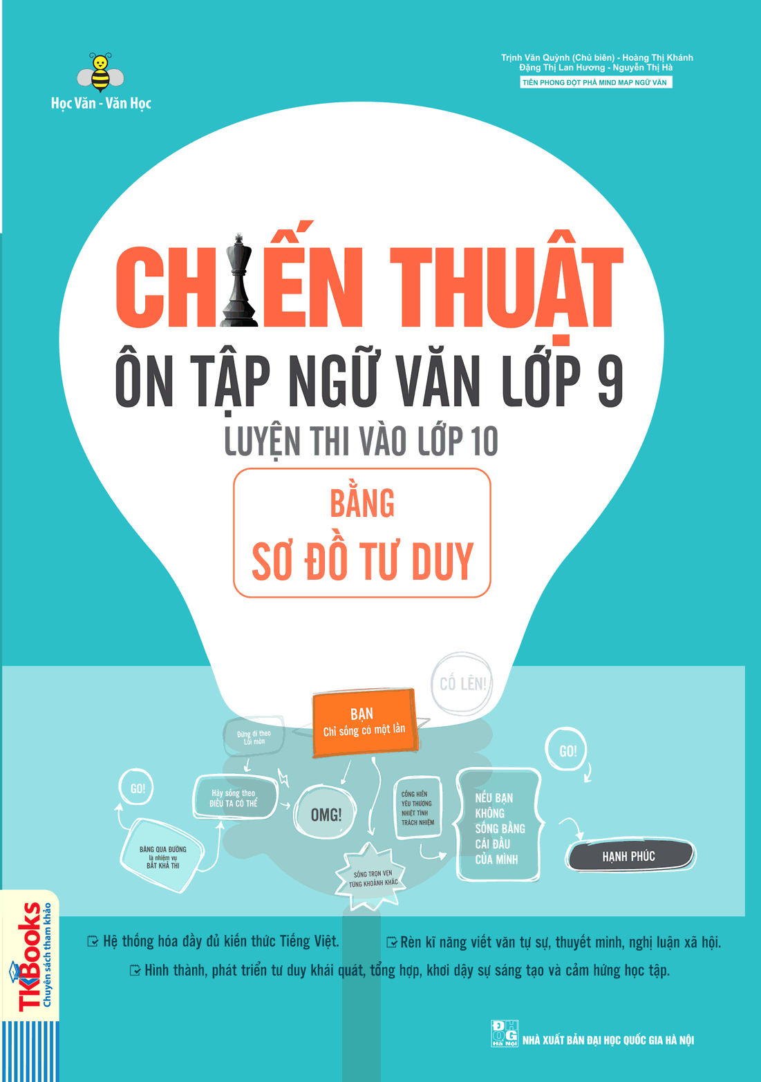 Chiến Thuật Ôn Tập Ngữ Văn Lớp 9 Luyện Thi Vào 10 Bằng Sơ Đồ Tư Duy